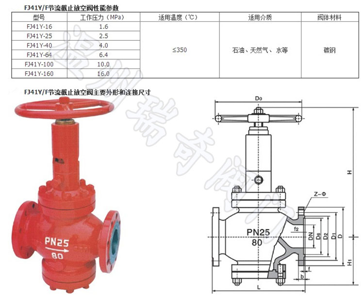 TP41Y阀套式排污阀性能参数