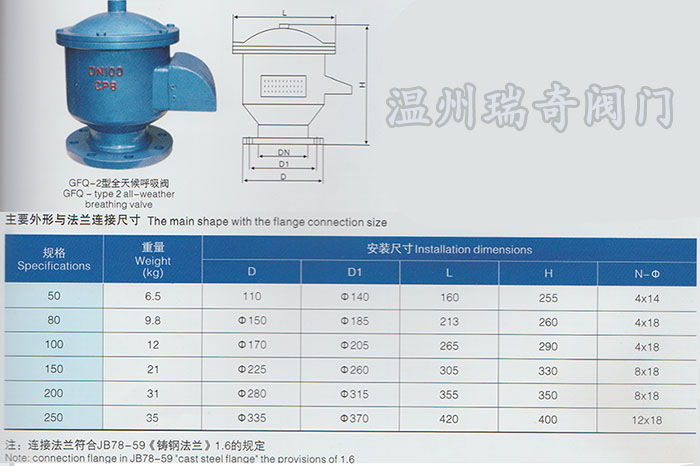 GFQ呼吸阀连接尺寸 GFQ呼吸阀连接尺寸