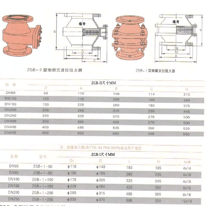波纹管阻火器尺寸图