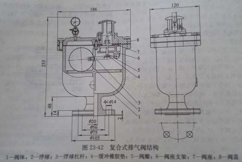 复合式排气阀主要零件材料