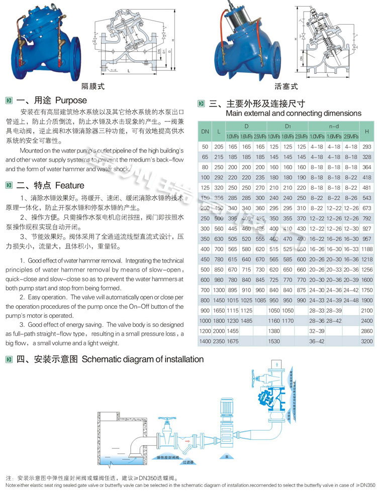 水泵控制阀 介绍说明